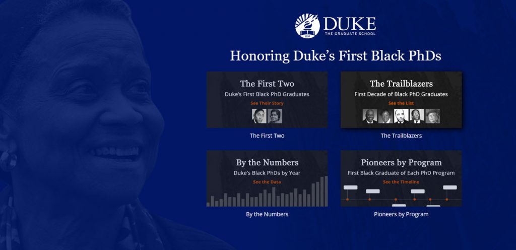 Honoring Duke's First Black PhDs