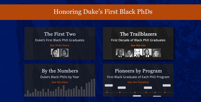 Honoring Duke's First Black PhDs