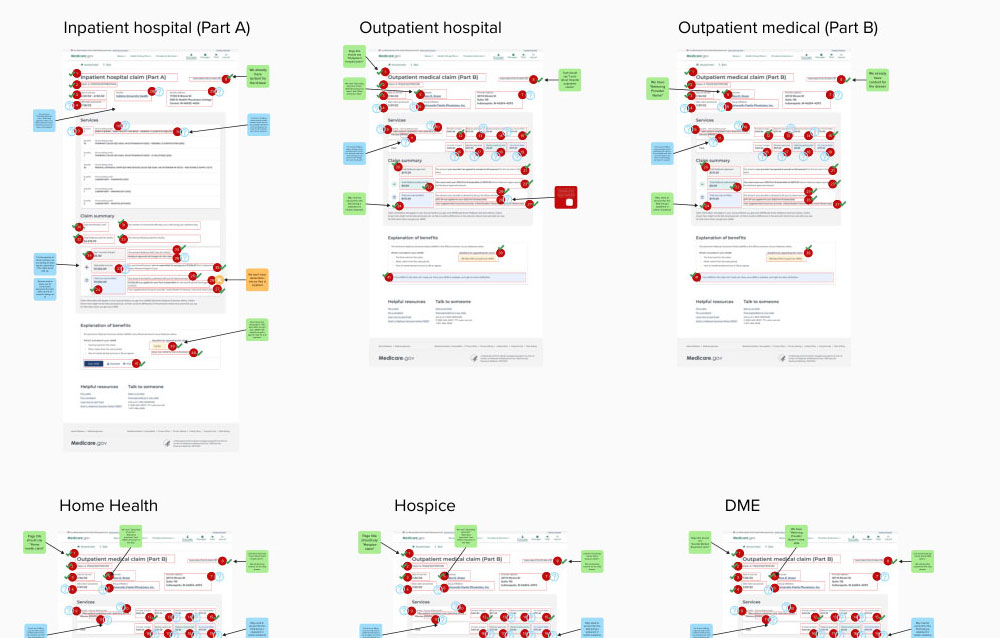 Mockups for different claim types